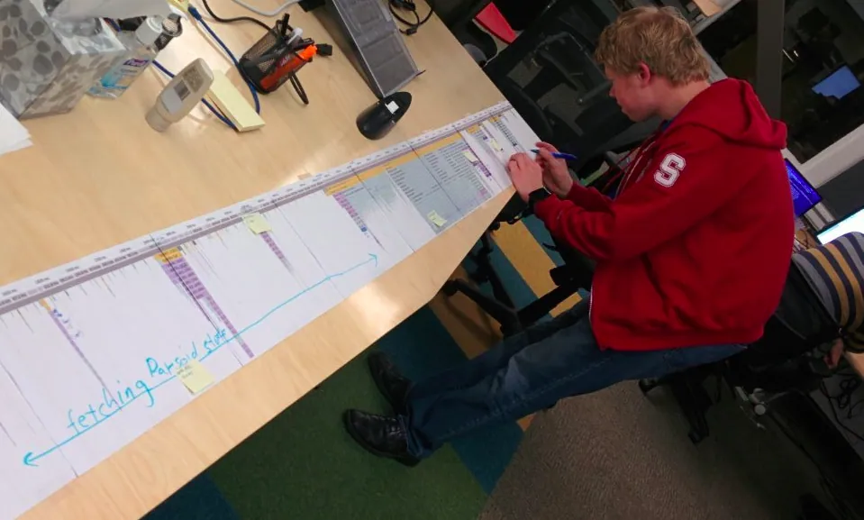 A person in a red hooded top annotating a long paper printout of a browser developer tools performance timeline laid along a desk.